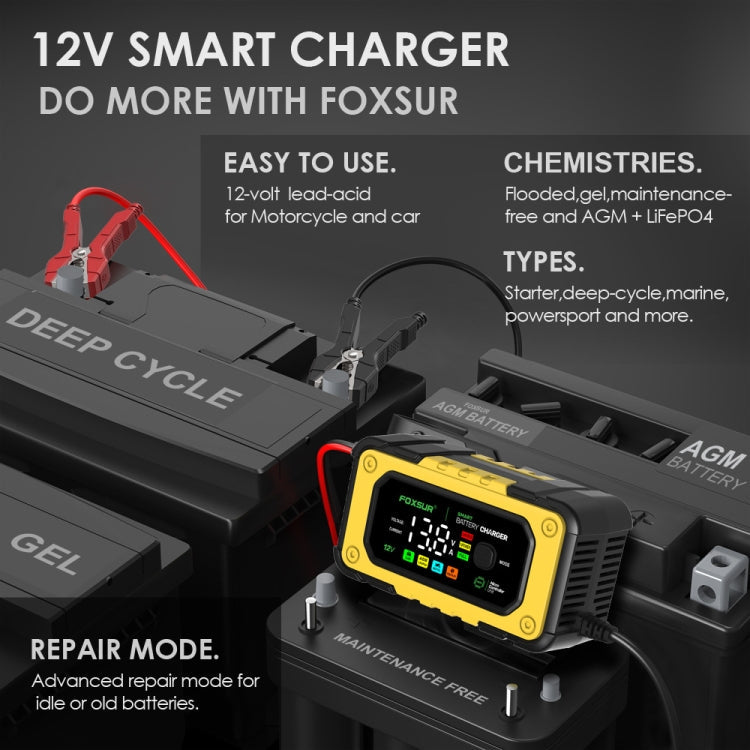 FOXSUR 7A 12V Car / Motorcycle Smart Battery Charger, Plug Type:EU Plug(Yellow)