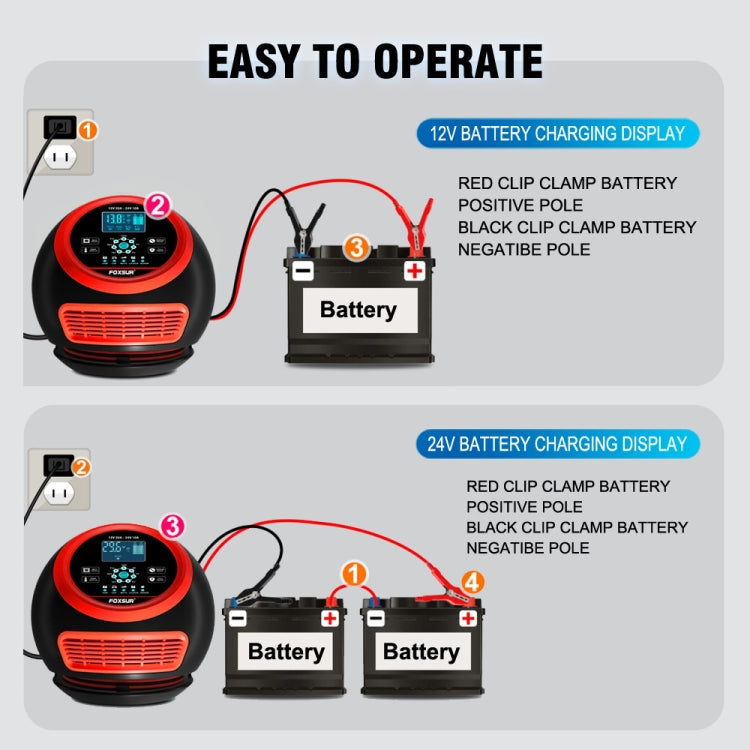 FOXSUR 20A 12V 24V Car / Motorcycle Smart Battery Charger, Plug Type:US Plug(Red)