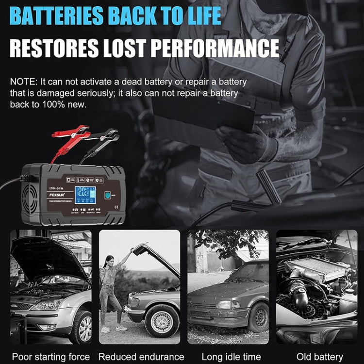 FOXSUR 8A 12V 24V Car / Motorcycle Smart Battery Charger, Plug Type:US Plug(Black)