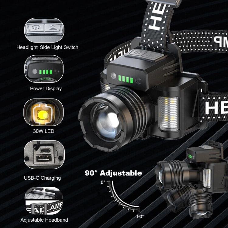 HL-03 Intelligent Induction Zoom Headlight Work Light(Black)