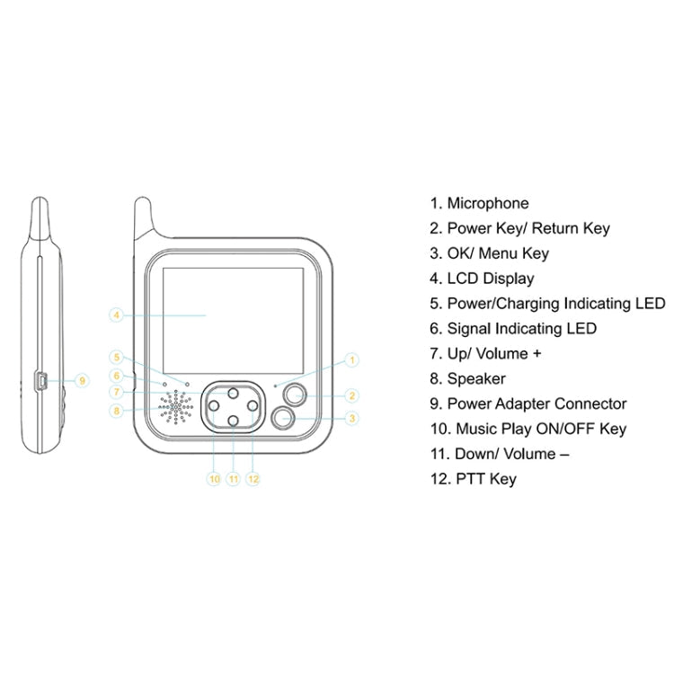 VB607 3.2 inch LCD Screen Baby Monitor Care Camera(EU Plug)