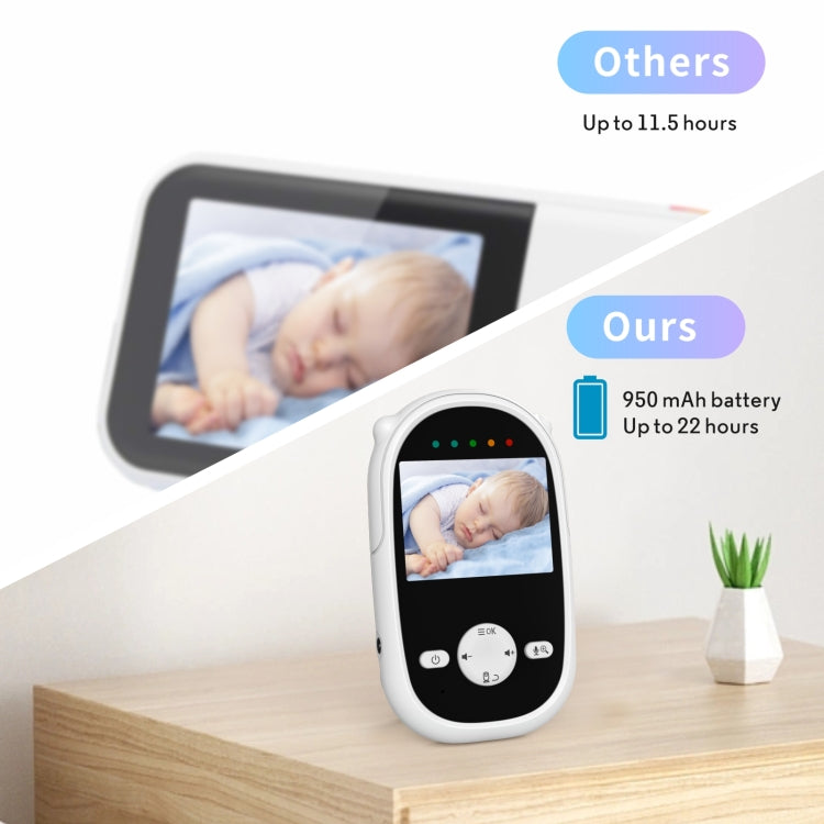 SM25 2.4 inch LCD Screen Baby Monitor Care Camera(EU Plug)