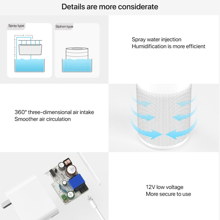 Xiaomi Mijia Pure Smart Fog-Free Humidifier 2, Specification:US Plug(White)