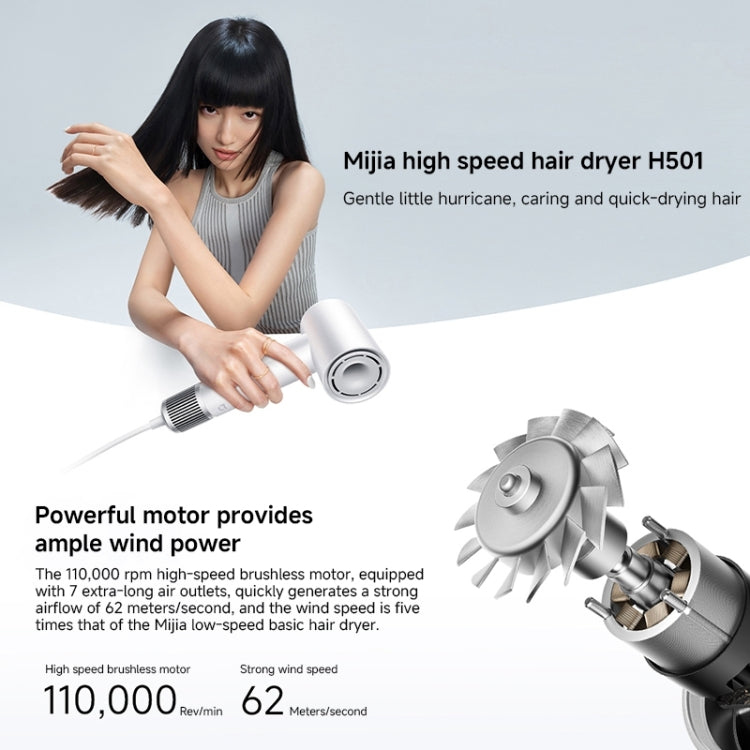 Xiaomi Mijia High Speed Hair Dryer H501,US Plug(Purple)