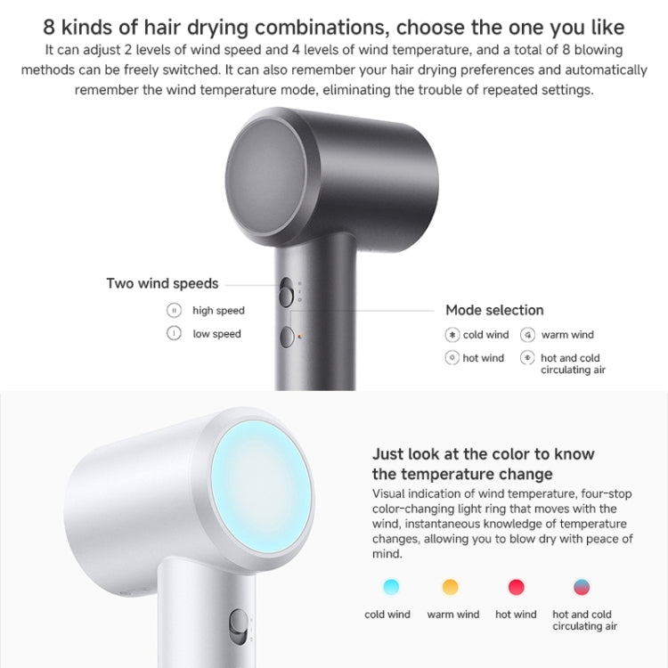 Xiaomi Mijia High Speed Hair Dryer H501,US Plug(White)
