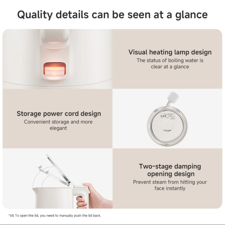 Xiaomi Mijia 1.5L 1500W Electric Kettle C1, CN Plug(White)