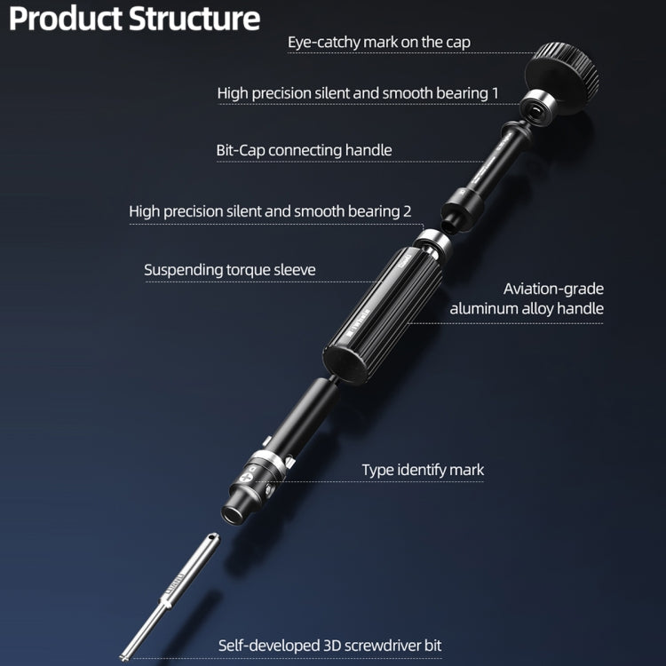 5 in 1 QianLi iWhale Special S2 Steel Magnetic Torque 3D Screwdriver, Model:A/B/C/D/E