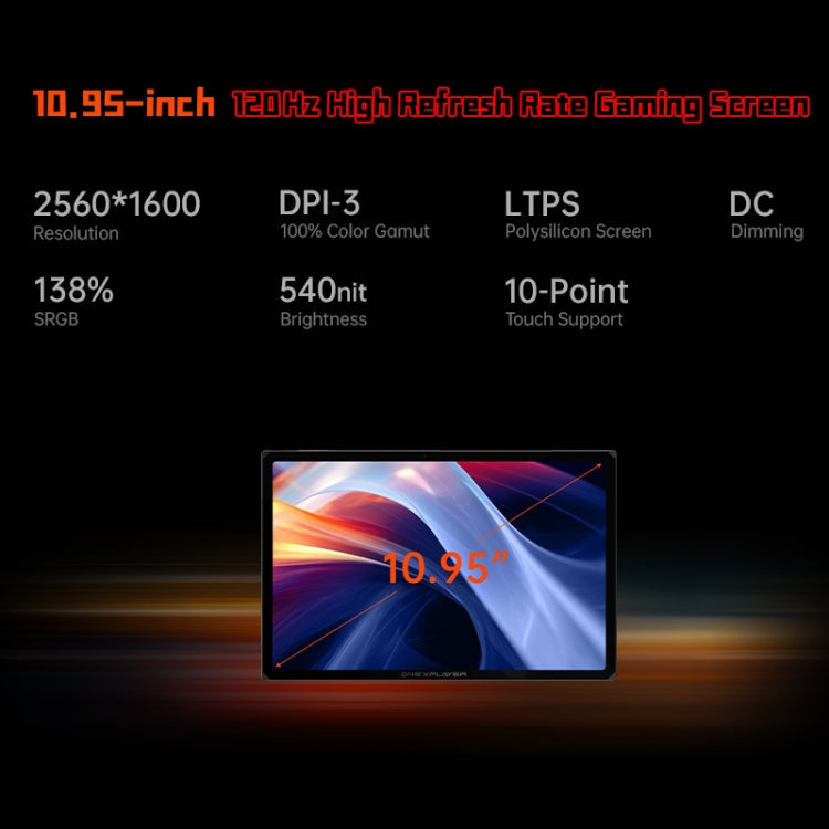 ONE-NETBOOK OneXPlayer X1 10.95 inch Handheld Game Console, 32GB+2TB, Windows 11 AMD Ryzen 7 8840U(Black)