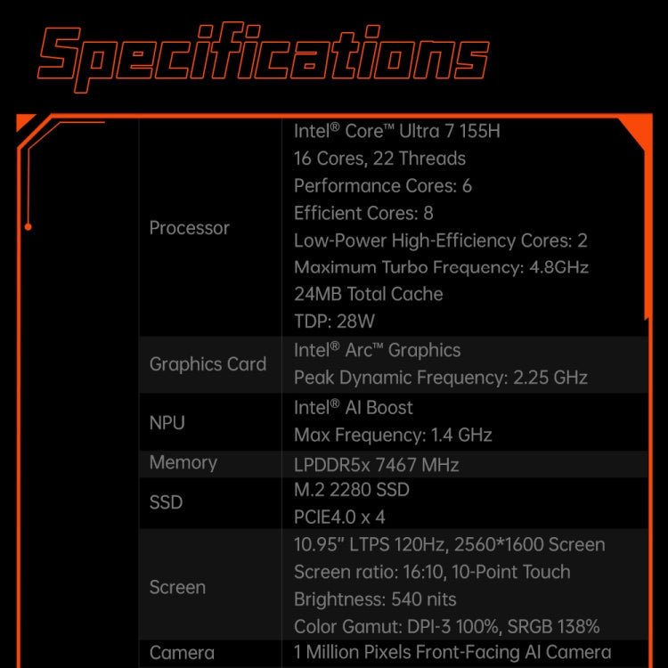 ONE-NETBOOK OneXPlayer X1 10.95 inch Handheld Game Console, 64GB+4TB, Windows 11 AMD Ryzen 7 8840U(Black)