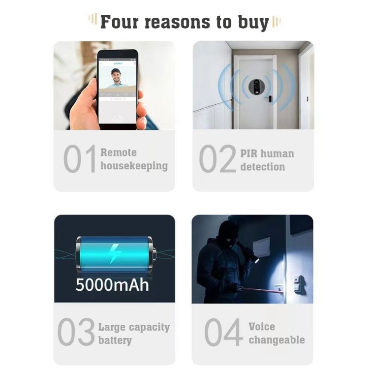 SY-35 4.3 inch Color Screen Graffiti Hidden 1080P WiFi Smart Cat Eye Video Doorbell(Black)