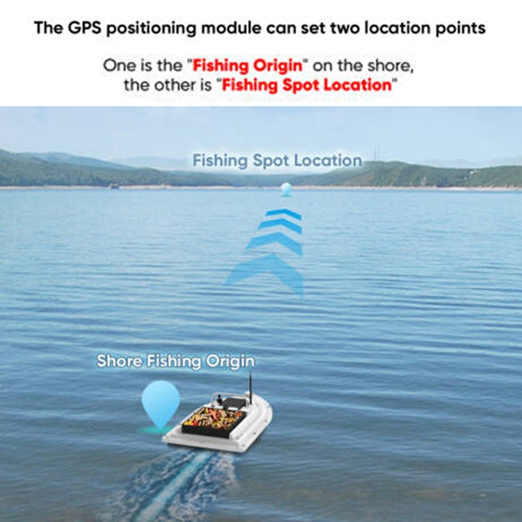 D26 Smart Remote Control Fishing Bait Boat Support Dual Fixed Point & GPS Positioning, Plug:EU Plug