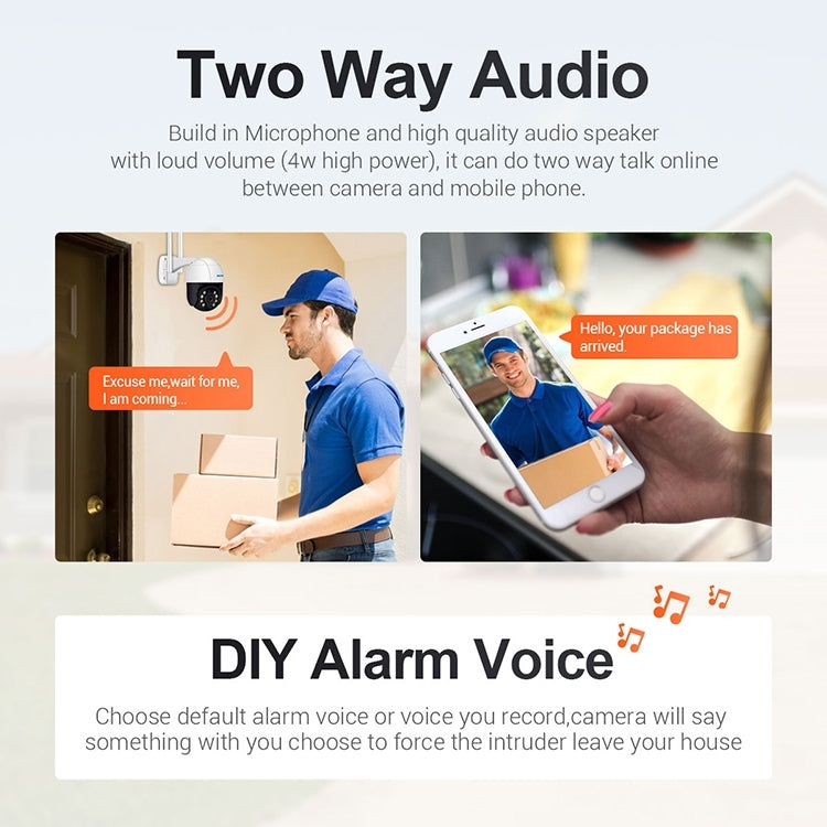 ESCAM QF518 5MP Smart WiFi IP Camera, Support AI Humanoid Detection / Auto Tracking / Dual Light Night Vision / Cloud Storage / Two Way Audio / TF Card, Plug:UK Plug(White)