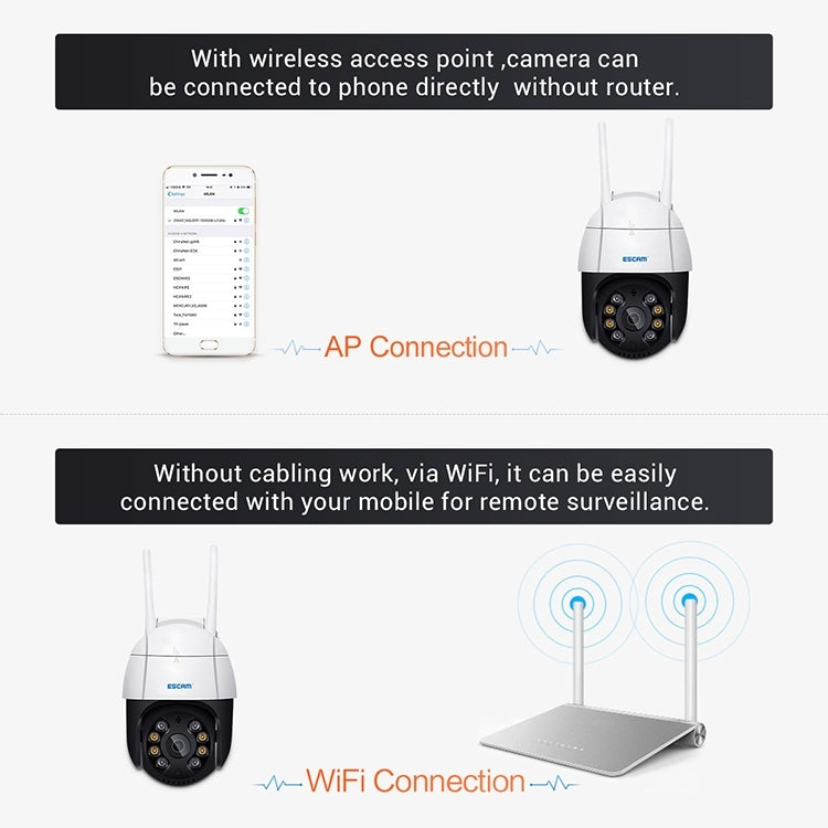ESCAM QF518 5MP Smart WiFi IP Camera, Support AI Humanoid Detection / Auto Tracking / Dual Light Night Vision / Cloud Storage / Two Way Audio / TF Card, Plug:AU Plug(White)