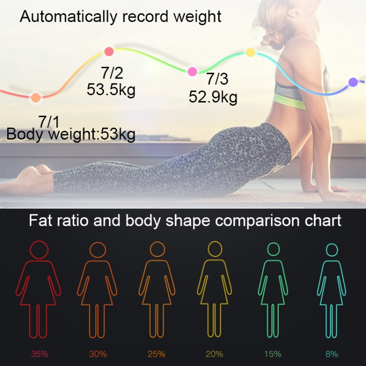 Household Smart Body Fat Electronic Weighing Scale, Battery Version(Black)