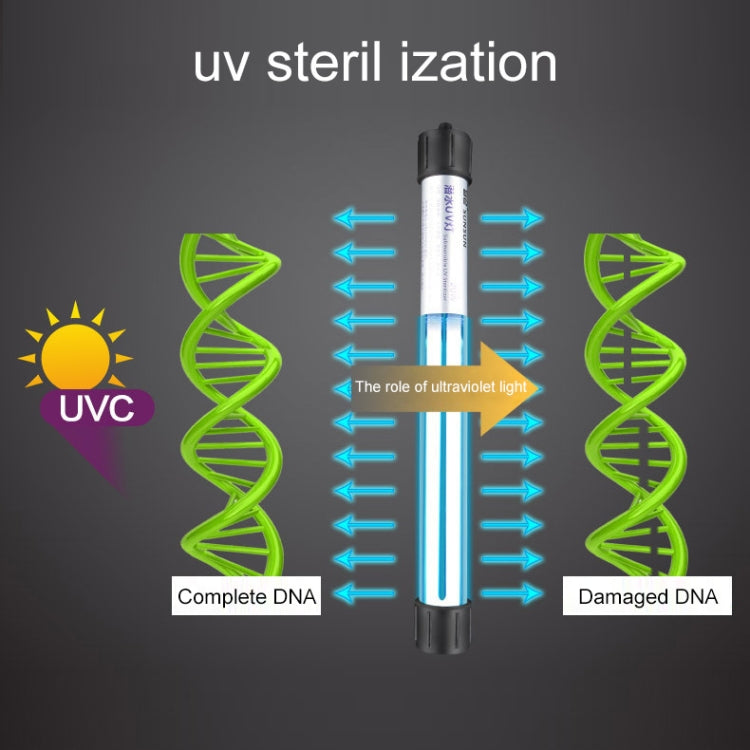 220V 9W UV Ultraviolet Algae Disinfection Fish Tank Lamp, EU Plug