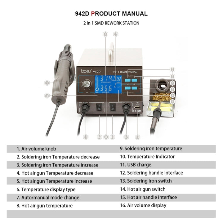 BAKU BA-942D 110V 700W 2 in 1 Digital Display Adjustable Temperature Hot Air Gun Set, US Plug