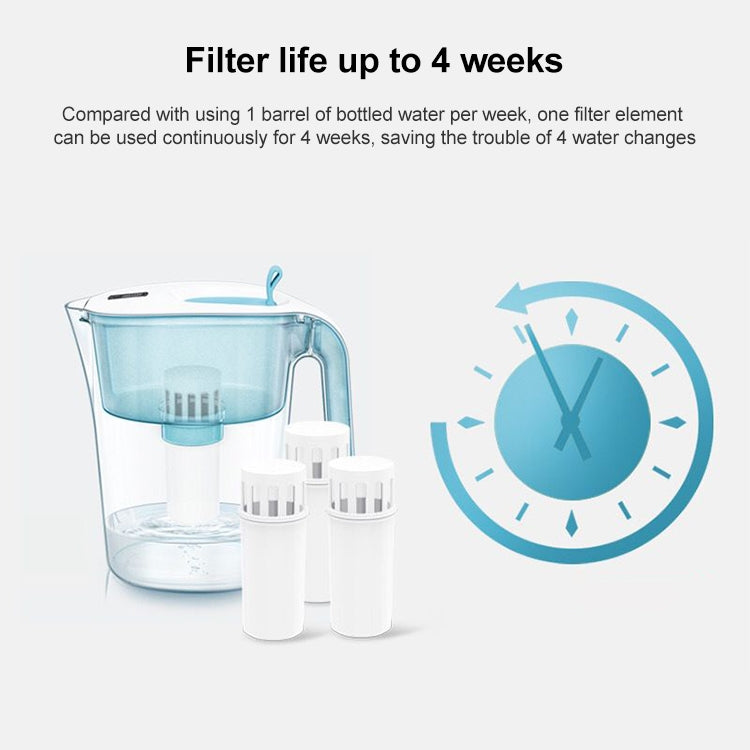 4.2L Household Ativated Carbon Filter Kettle Water Filter with Filter Element