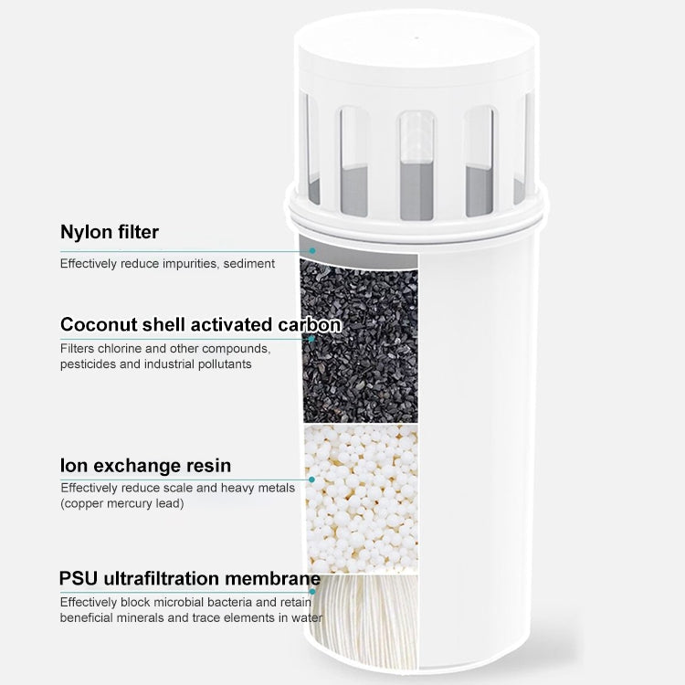 4.2L Household Ativated Carbon Filter Kettle Water Filter with Filter Element