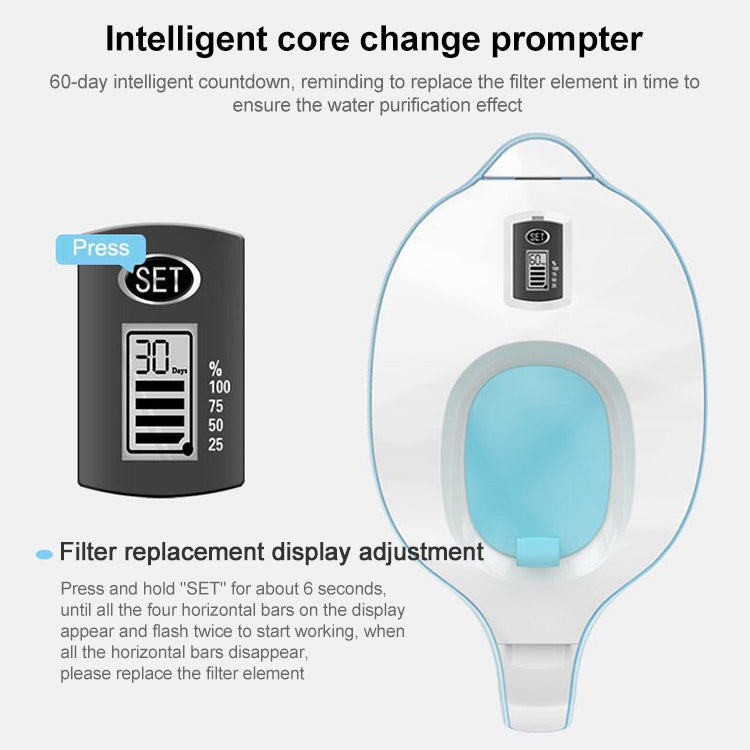 4.2L Household Ativated Carbon Filter Kettle Water Filter with Filter Element