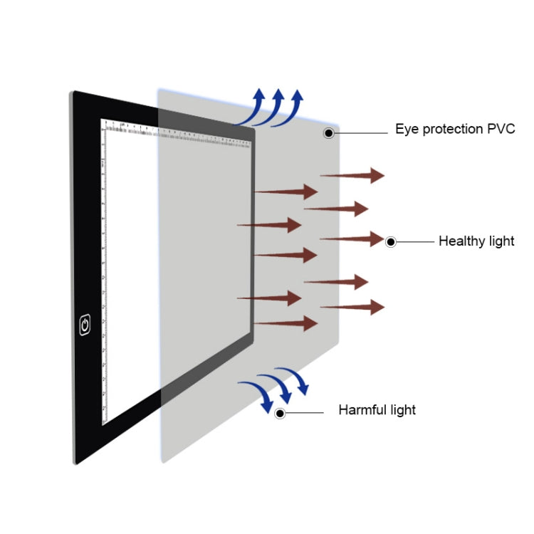 A4 Size 5W 5V LED Three Level of Brightness Dimmable Acrylic Copy Boards for Anime Sketch Drawing Sketchpad, with USB Cable & Plug, Size：220x330x5mm