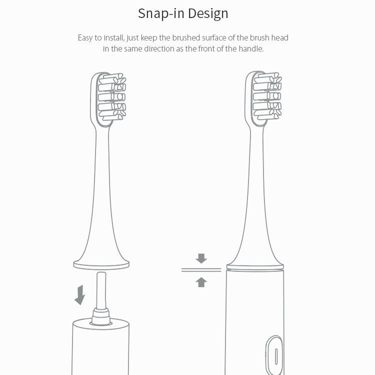 3 PCS Original Xiaomi Mijia Electric Toothbrush Heads Replacement Oral Health Care (Sensitive Type)(White)