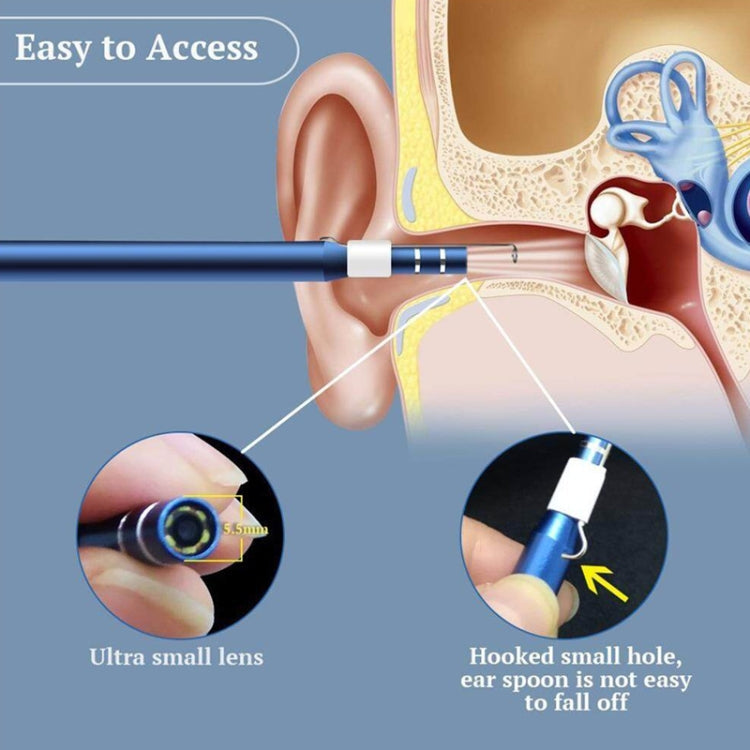 i95 3 in 1 USB Ear Scope Inspection HD 0.3MP Camera Visual Ear Spoon for OTG Android Phones & PC & MacBook, 1.75m Length Cable (Pink + White)