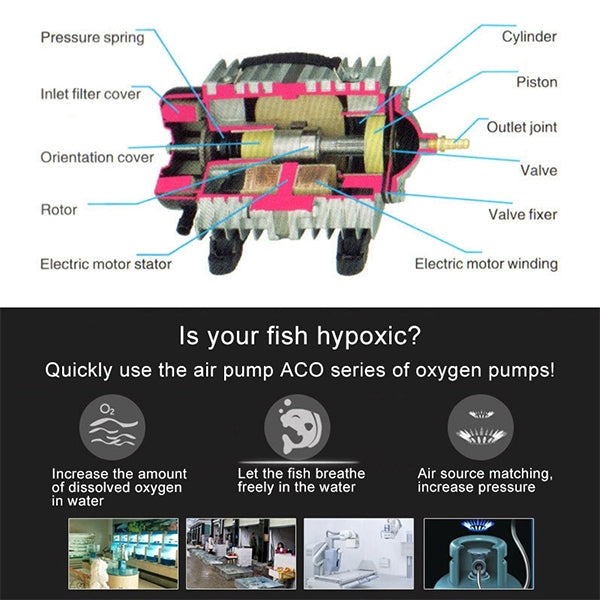 ACO-018 420W 195L/Min Electromagnetic Air Pump Compressor Seafood Fish Tank Increase Oxygen Air Flow Spliter, US Plug