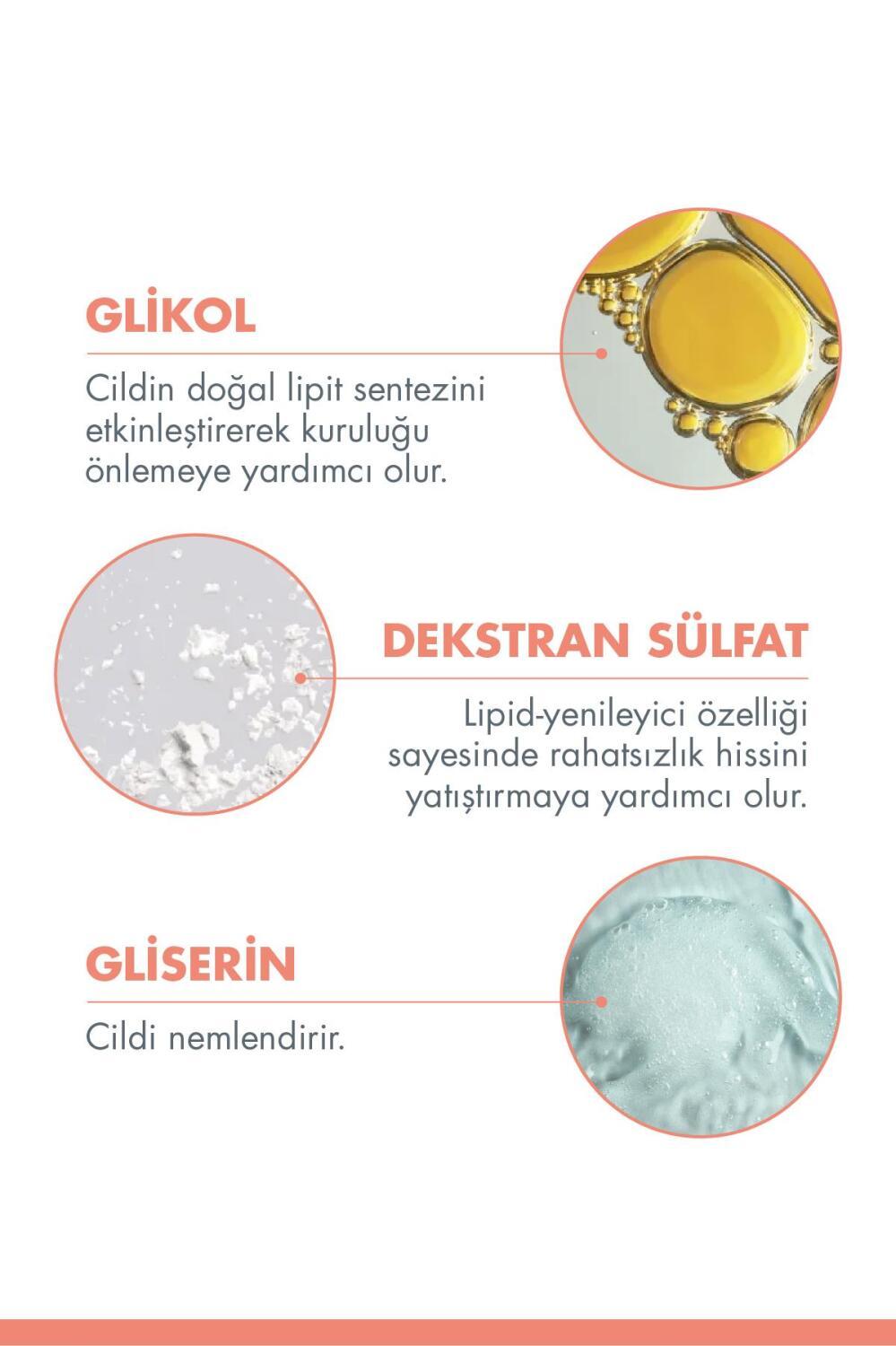 Avene Moisturizing Cream for Dry Skin - Soothes & Hydrates Sensitive Skin with Avène Thermal Water