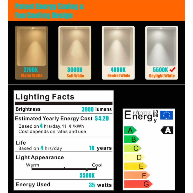 MANTOO PGL35 35W 120V 5500K 3900LM LED Light Bulb for Photography Lighting