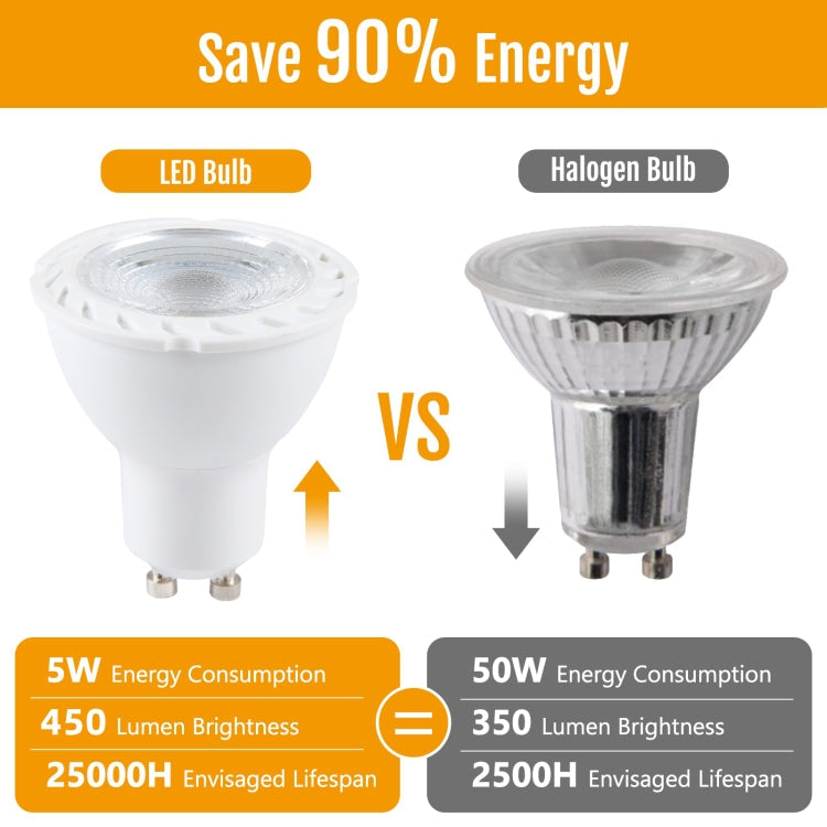 GU10-7LED 5W 2835COB LED Spotlight, AC110-220V (Warm White)
