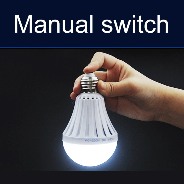 E27 12W SMD 5730 LED Bulbs, 24 LEDs 1080 LM 6000-6500K LED Intelligent Emergency Ball Steep Lights, AC 85-265V