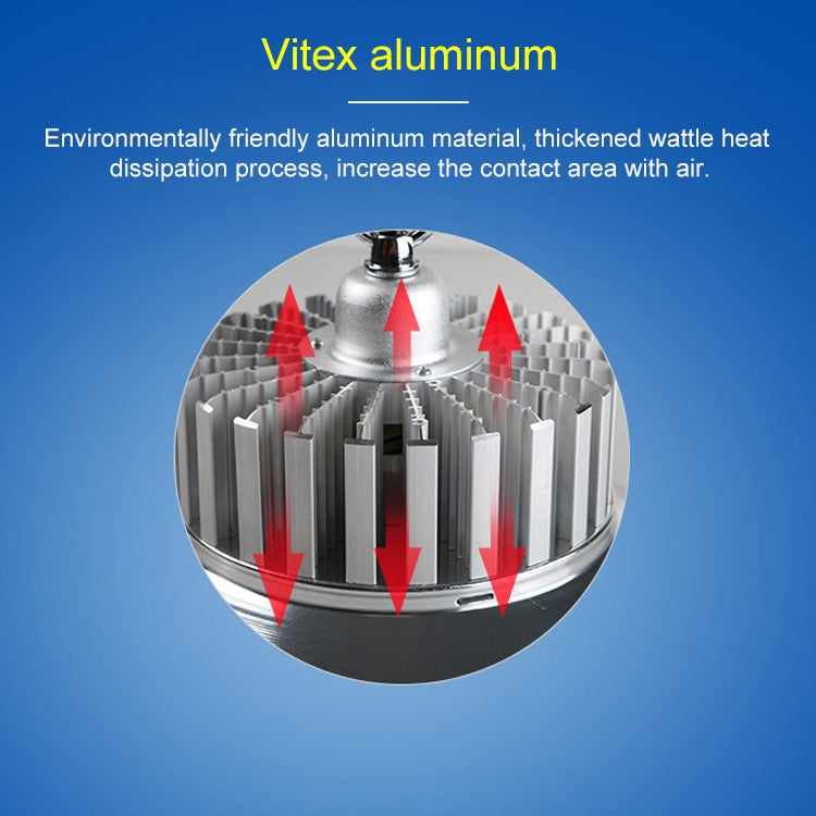 120W Warehouse Workshop Factory LED Mining Lamp Explosion-proof Light, Hook without Chain Upgrade Version