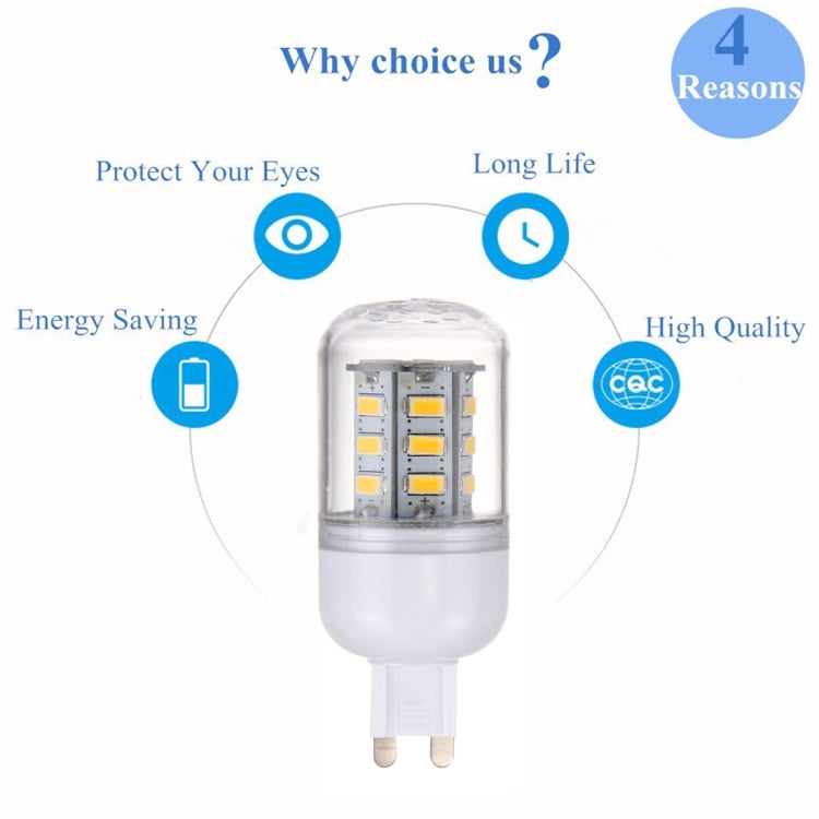 G9 2.5W 24 LEDs SMD 5730 LED Corn Light Bulb, AC 110-220V (Warm White)