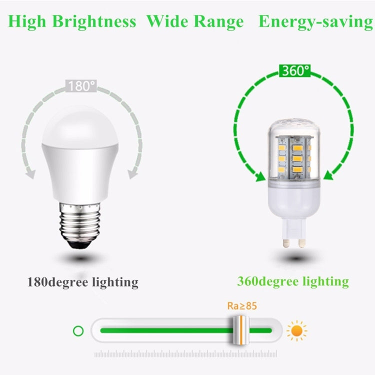 G9 2.5W 24 LEDs SMD 5730 LED Corn Light Bulb, AC 110-220V (Warm White)