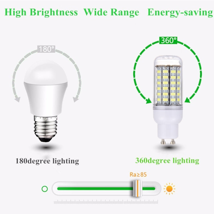 GU10 5.5W 69 LEDs SMD 5730 LED Corn Light Bulb, AC 200-240V (White Light)