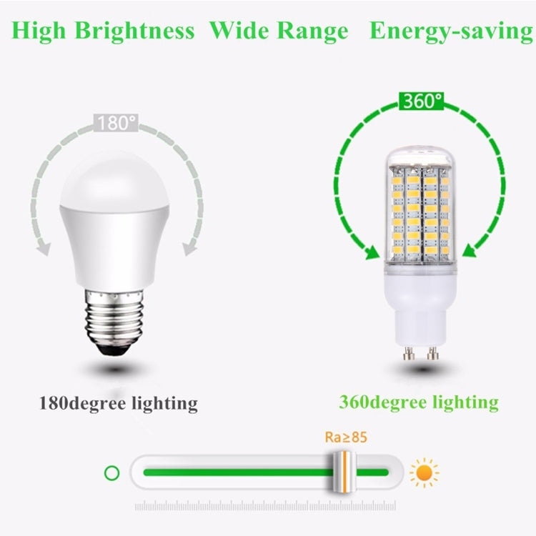 GU10 5.5W 69 LEDs SMD 5730 LED Corn Light Bulb, AC 200-240V (Warm White)