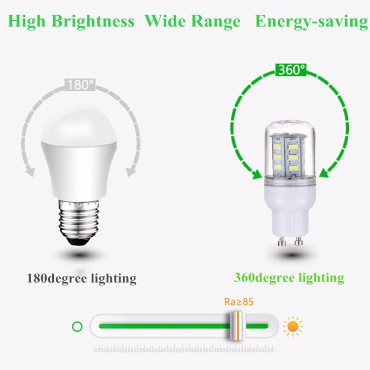 GU10 2.5W 24 LEDs SMD 5730 LED Corn Light Bulb, AC 12-24V(White Light)