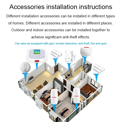 DY-GSM50A 8 in 1 Kit  315MHz / 433MHz Wireless GSM/PSTN Intelligent Anti-Burglar Alarm System, Touch Panel LCD Screen(White)