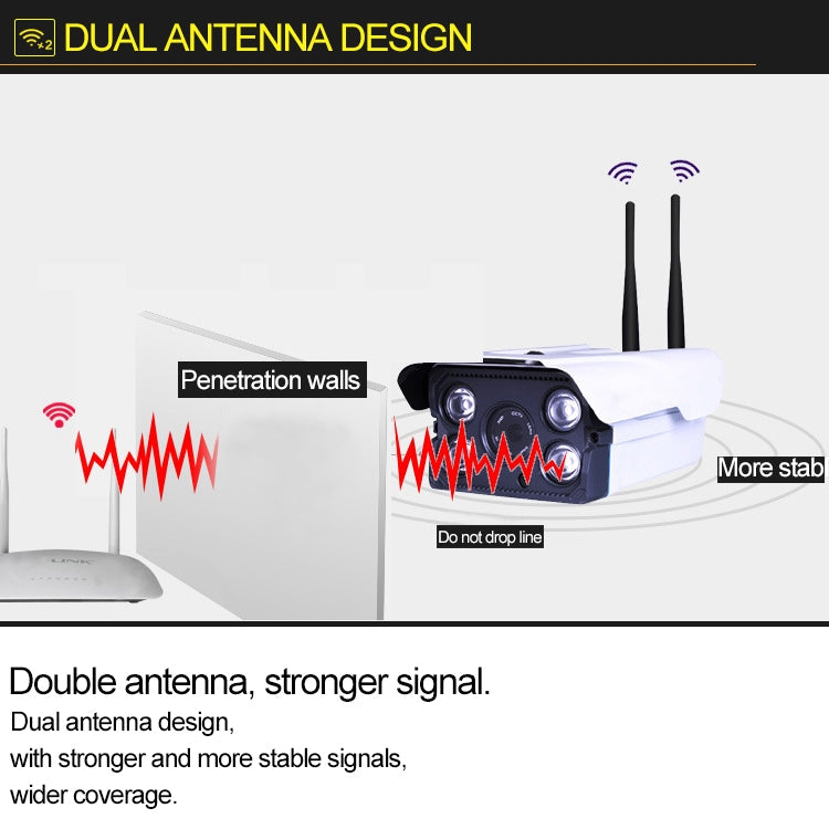 J-02130 1.3MP Dual Antenna Smart Wireless Wifi IP Camera, Support Infrared Night Vision & TF Card(64GB Max)