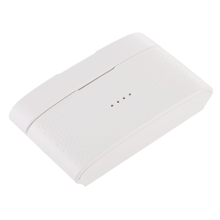 433MHz Wireless Low Power Door Sensor(White)