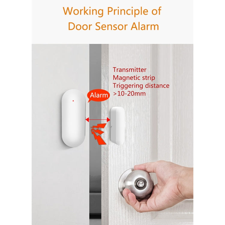 PB-69W WIFI Smart Wireless Magnetic Door and Window Sensor