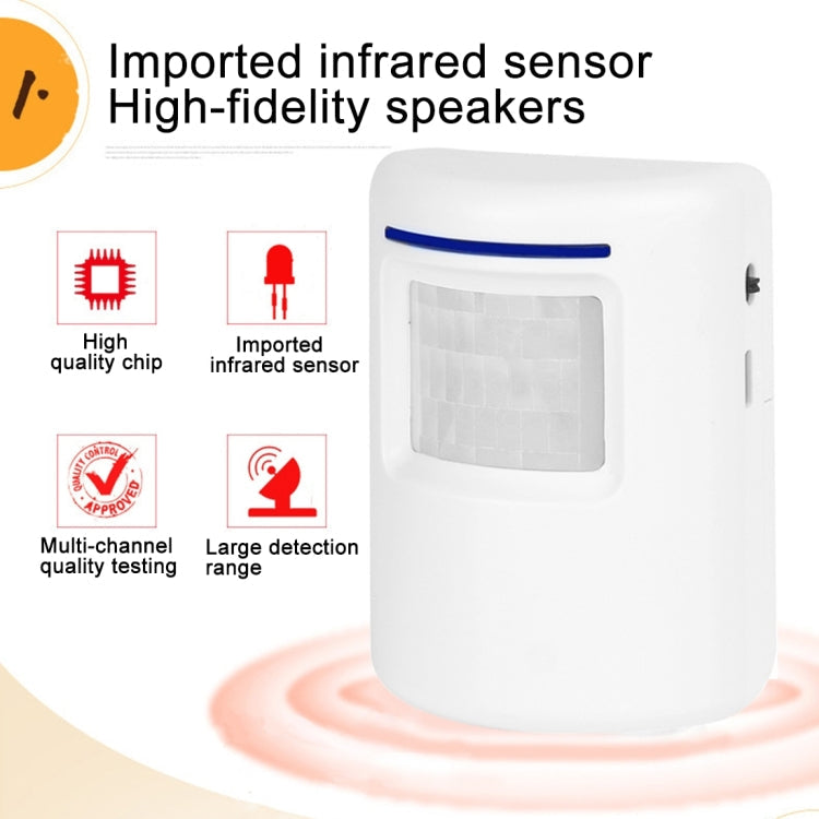 FY-0256 2 in 1 PIR Infrared Sensors (Transmitter + Receiver) Wireless Doorbell Alarm Detector for Home / Office / Shop / Factory, US Plug