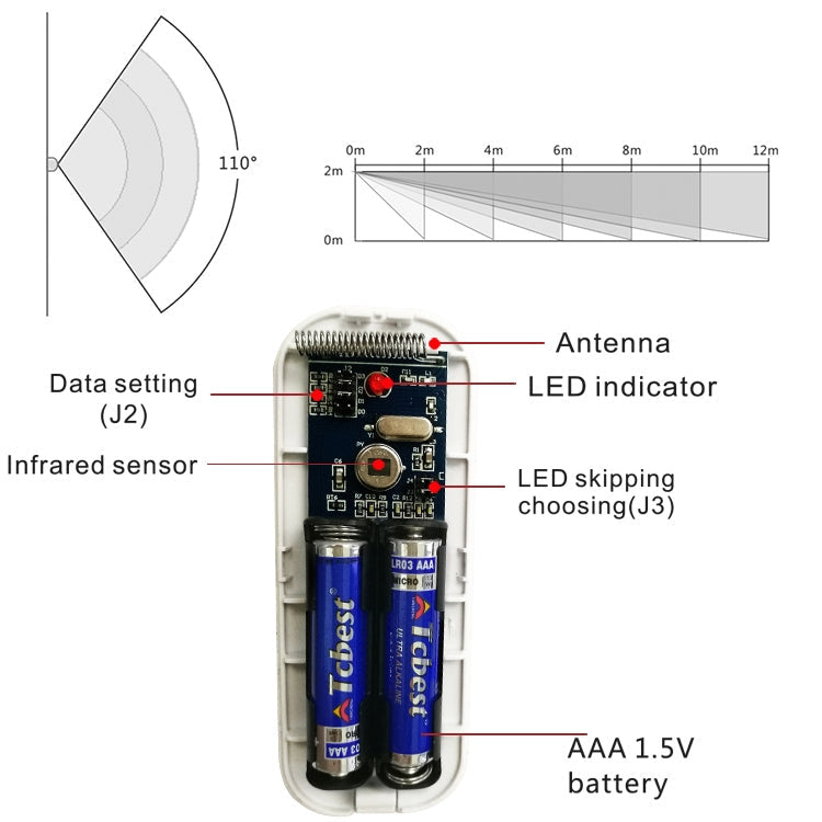 PA-92R Intelligent Wireless PIR Detector