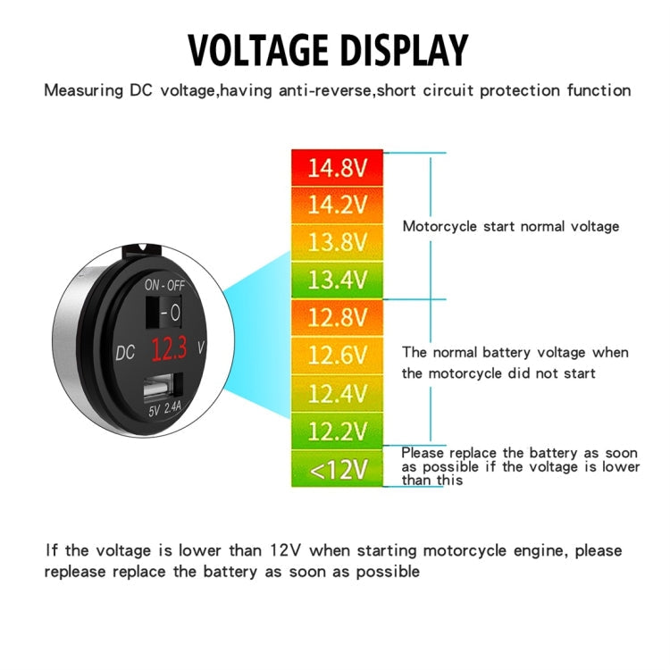 ZH-975A1 Motorcycle Aluminum Alloy Waterproof Mobile Phone Single USB Charger with Red Voltmeter(Silver)