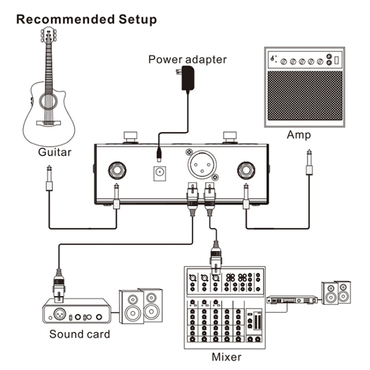JOYO AD-2 Acoustic Guitar Floor Preamp DI