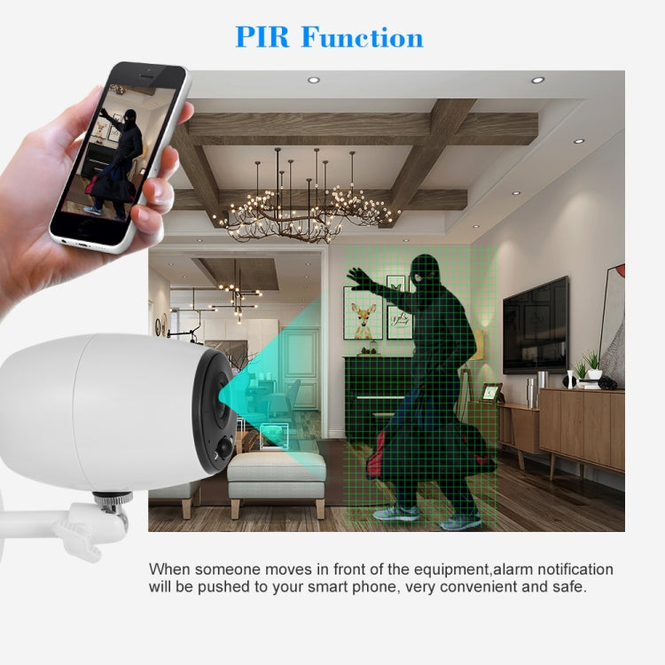 VESAFE VS-DC01 Security HD 720P Two-Way Audio Wireless Wifi IP Camera, Support Night Vision & PIR Detection & TF Card, IP54 Waterproof(White)