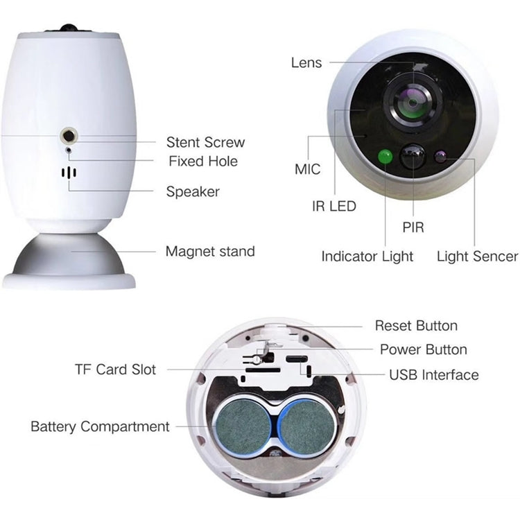 Anpwoo Cannon 1.3MP 960P 1/3 inch CMOS HD WiFi IP Camera With Tripod Holder, Support Motion Detection / Night Vision(White)