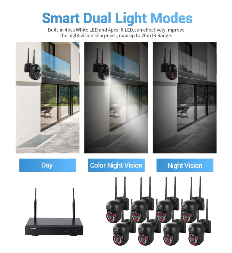 ESCAM WNK618 3.0 Million Pixels 8-channel Wireless Dome Camera HD NVR Security System, Support Motion Detection & Two-way Audio & Full-color Night Vision & TF Card, AU Plug