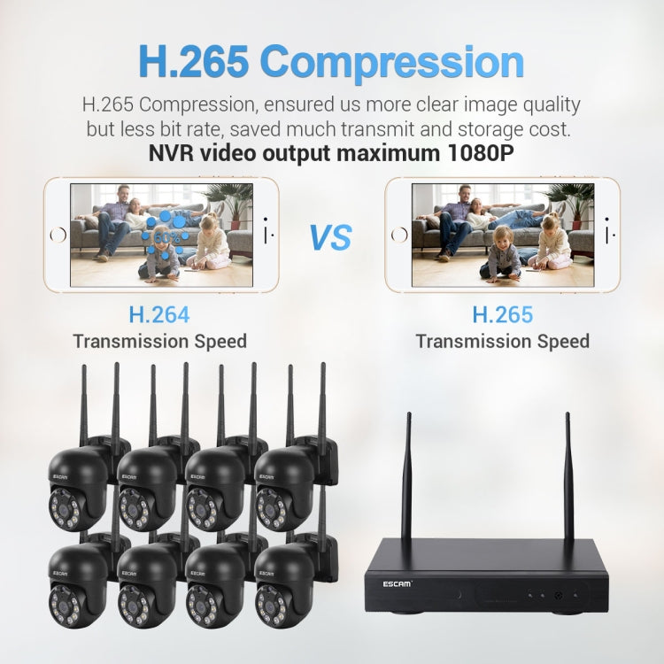 ESCAM WNK618 3.0 Million Pixels 8-channel Wireless Dome Camera HD NVR Security System, Support Motion Detection & Two-way Audio & Full-color Night Vision & TF Card, US Plug