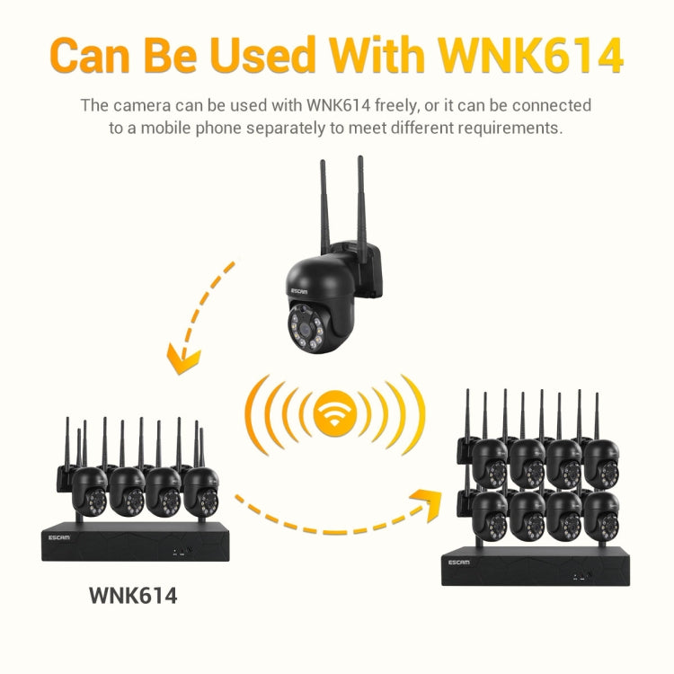 ESCAM WNK610 3.0 Million Pixels Wireless Dome IP Camera, Support Motion Detection & Two-way Audio & Full-color Night Vision & TF Card, AU Plug
